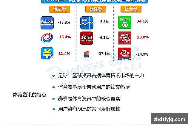 介绍emc易倍体育平台